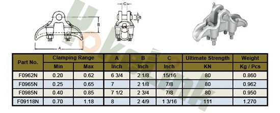 Suspension Clamp