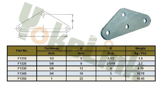 Strain Yoke Plates