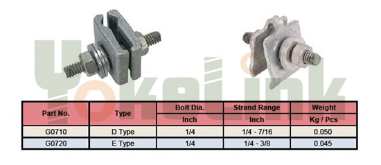 Cable Lashing Clamp