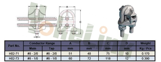 Loop Dead-end Clamp