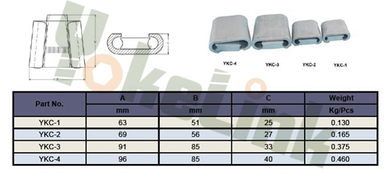 Wedge Connector