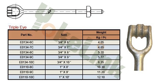 Triple Eye Anchor Rods