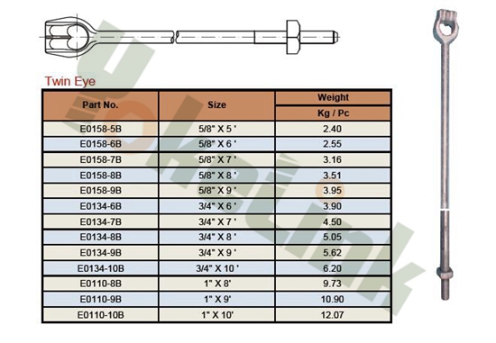 Twin Eye Anchor Rods