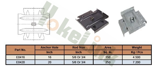 Cross Plate Anchor