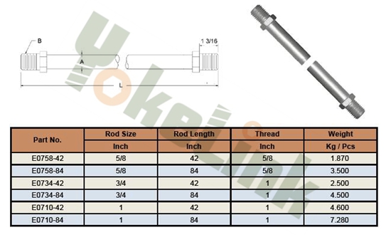 Extension Anchor Rod