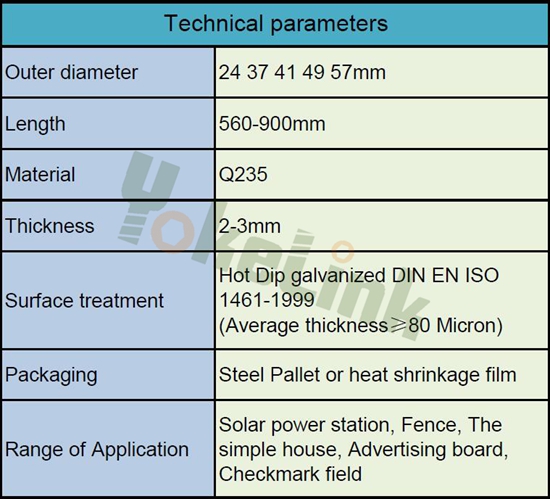 Ground Screw