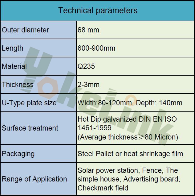 Ground Screw