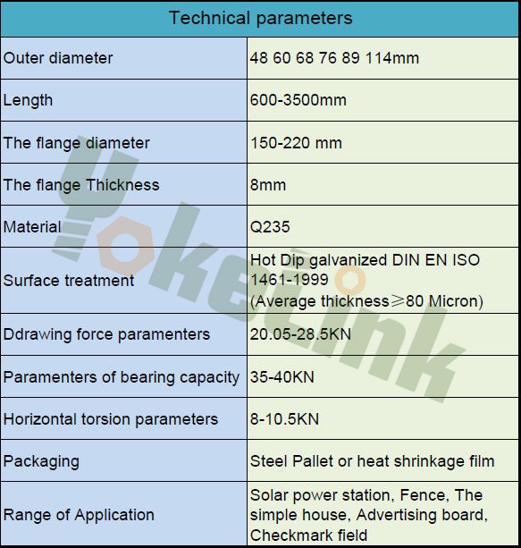 Ground Screw