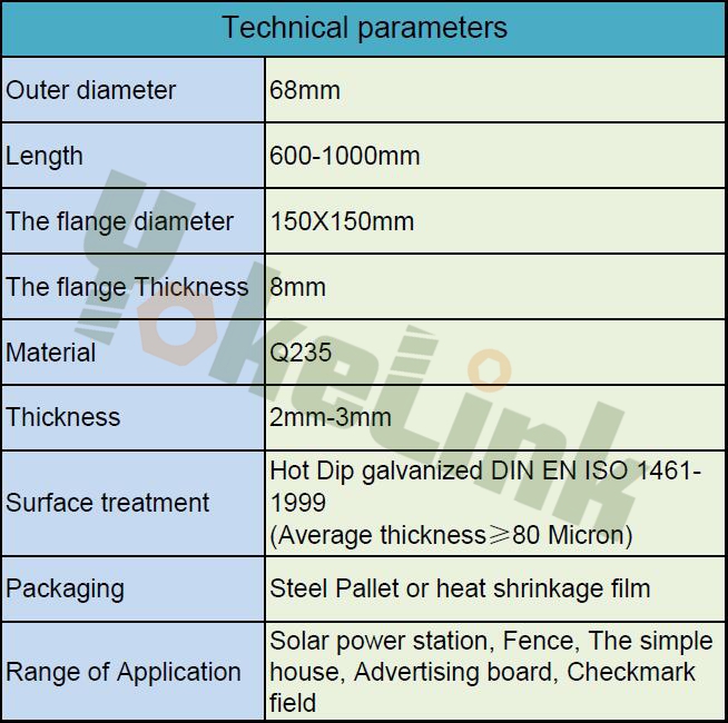 Ground Screw