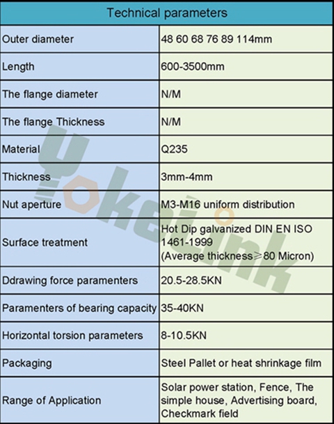 Ground Screw