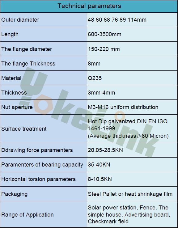 Ground Screw