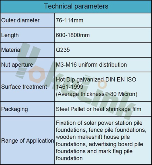 Ground Screw