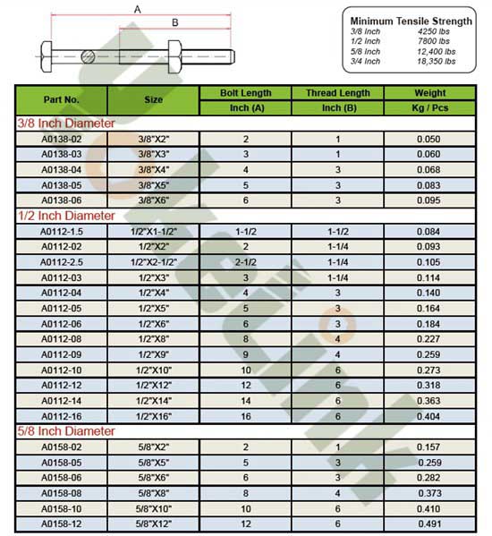 Square Head Machine Bolt