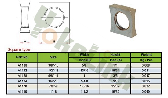 MF Curved Locknut-Square type