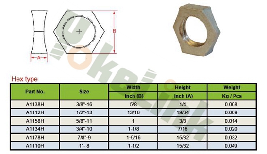 MF Curved Locknut-Hex type