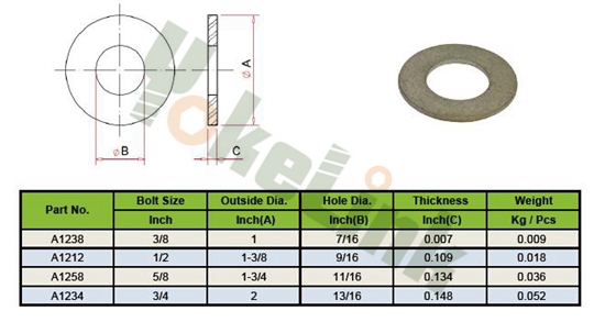 Round Flat Washer