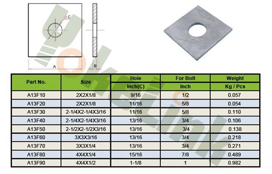 Square Flat Washer