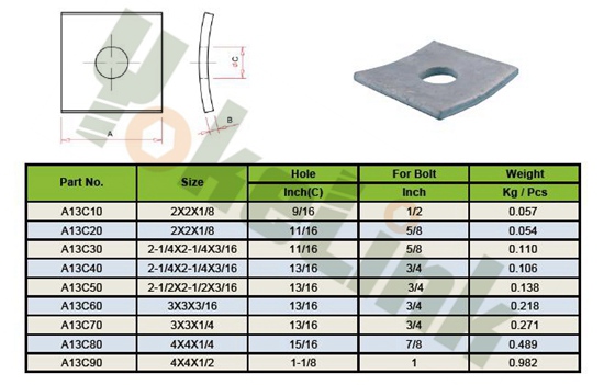 Square Curved Washer