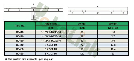 Vertical Crossarm Brace