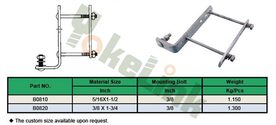 Cutout & Arrester Bracket