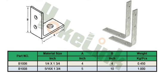 Cutout and Arrester Bracket