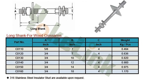 Long Shank-For Wood Crossarms