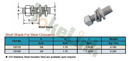 Short Shank-For Steel Crossarms