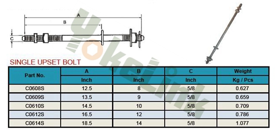 Spool Bolt-Single Upset Bolt