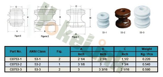 Spool Insulator