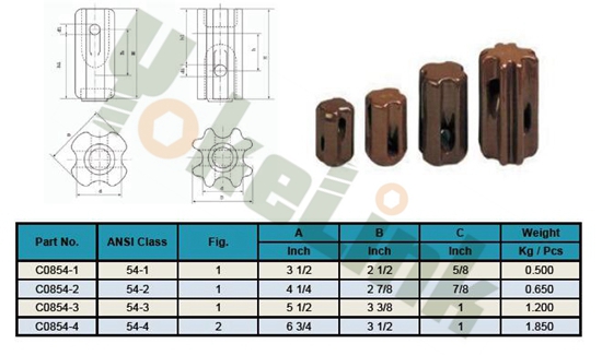 Guy Strain Insulator