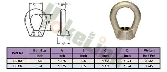 Oval Eye Nut