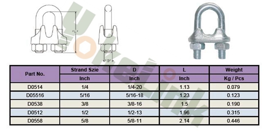 Wire Rope Clip