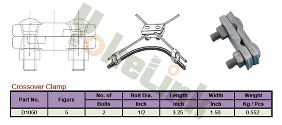 Crossover Clamp