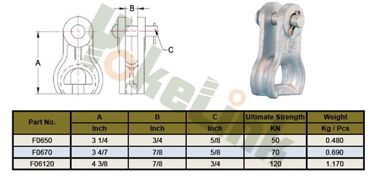 Thimble Clevis